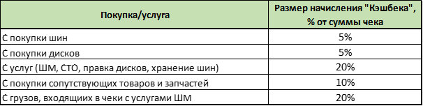 Рисунок1.png